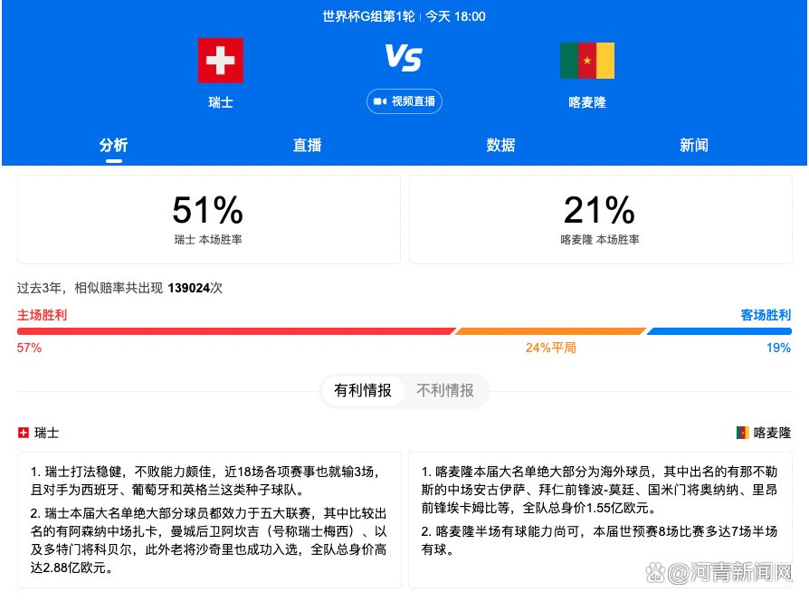 　　　　总的来讲，本片固然还达不到经典的地位，可是作为好莱坞流水线上的产物而言，尽属上乘之作。
